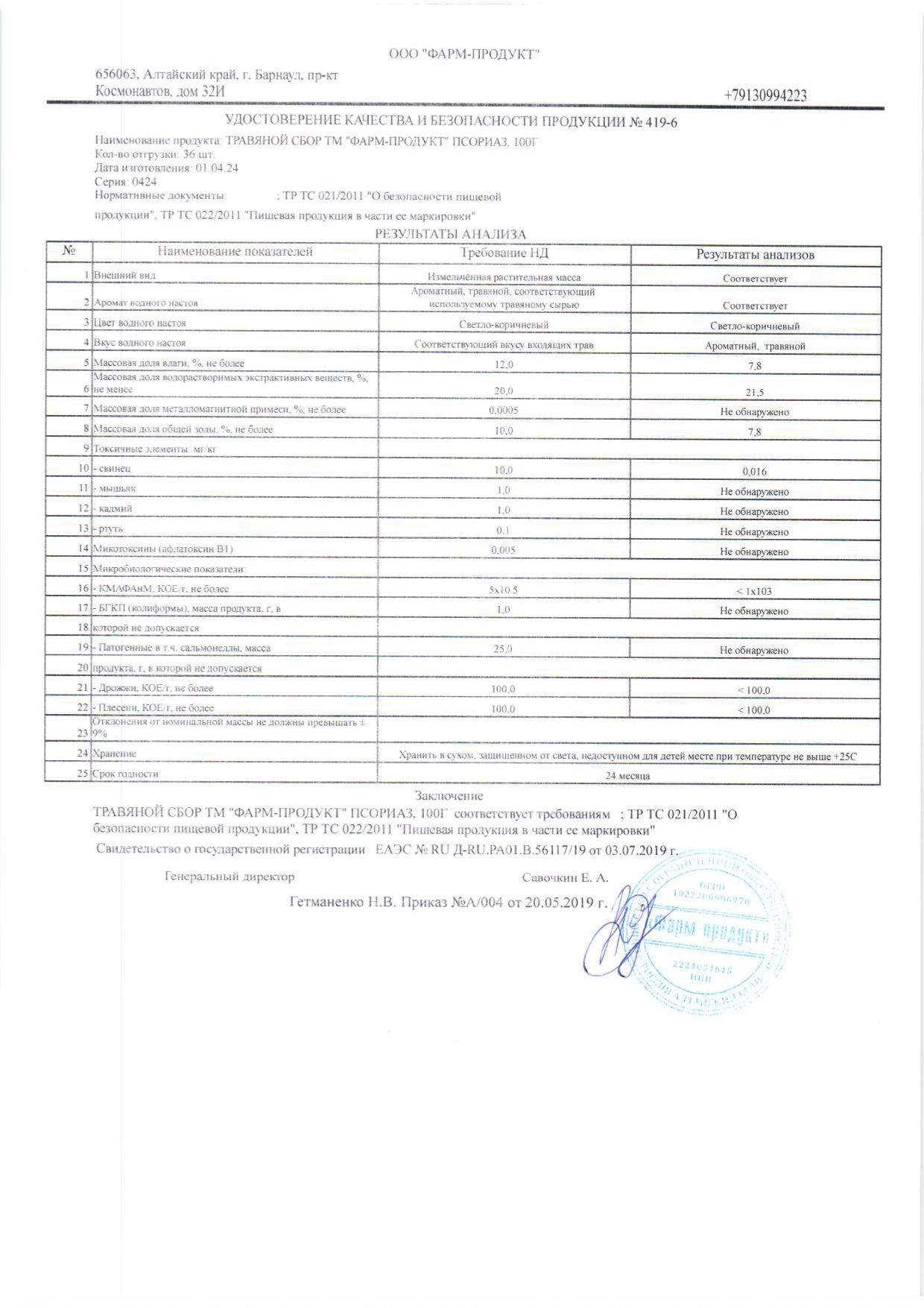 Паспорт №042024
